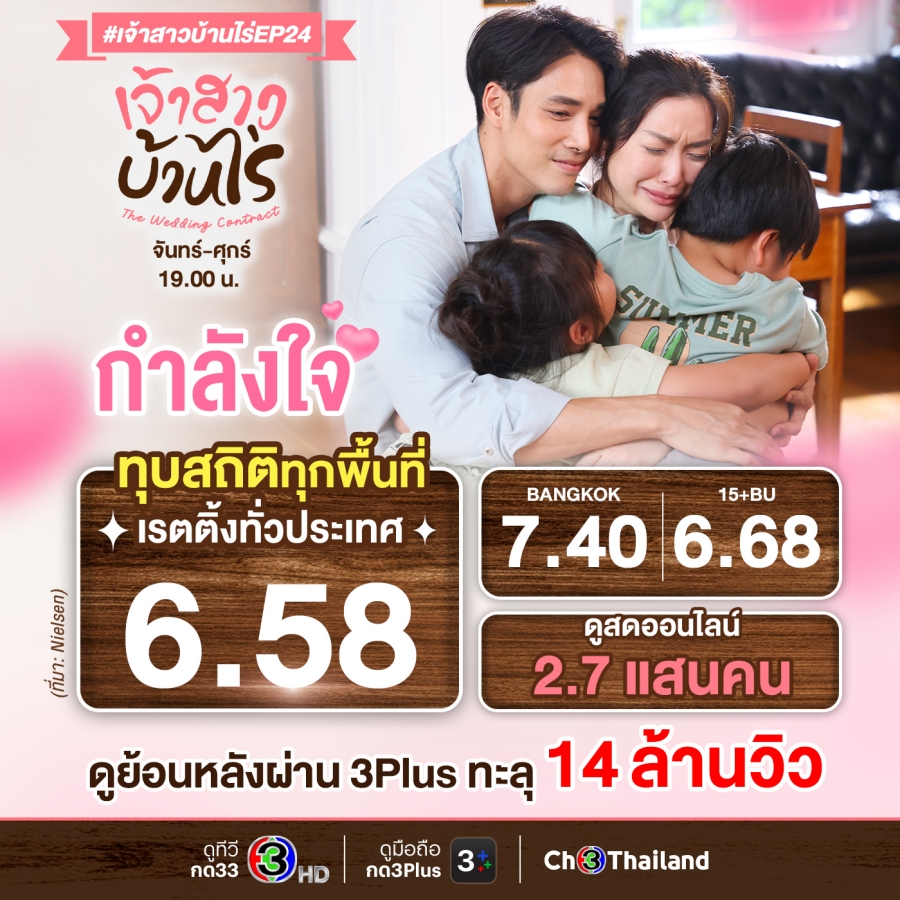 เจ้าสาวบ้านไร่ EP.24