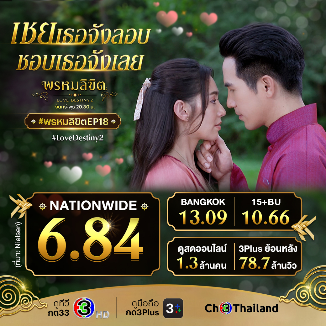 พรหมลิขิต EP.18 เรตติ้ง