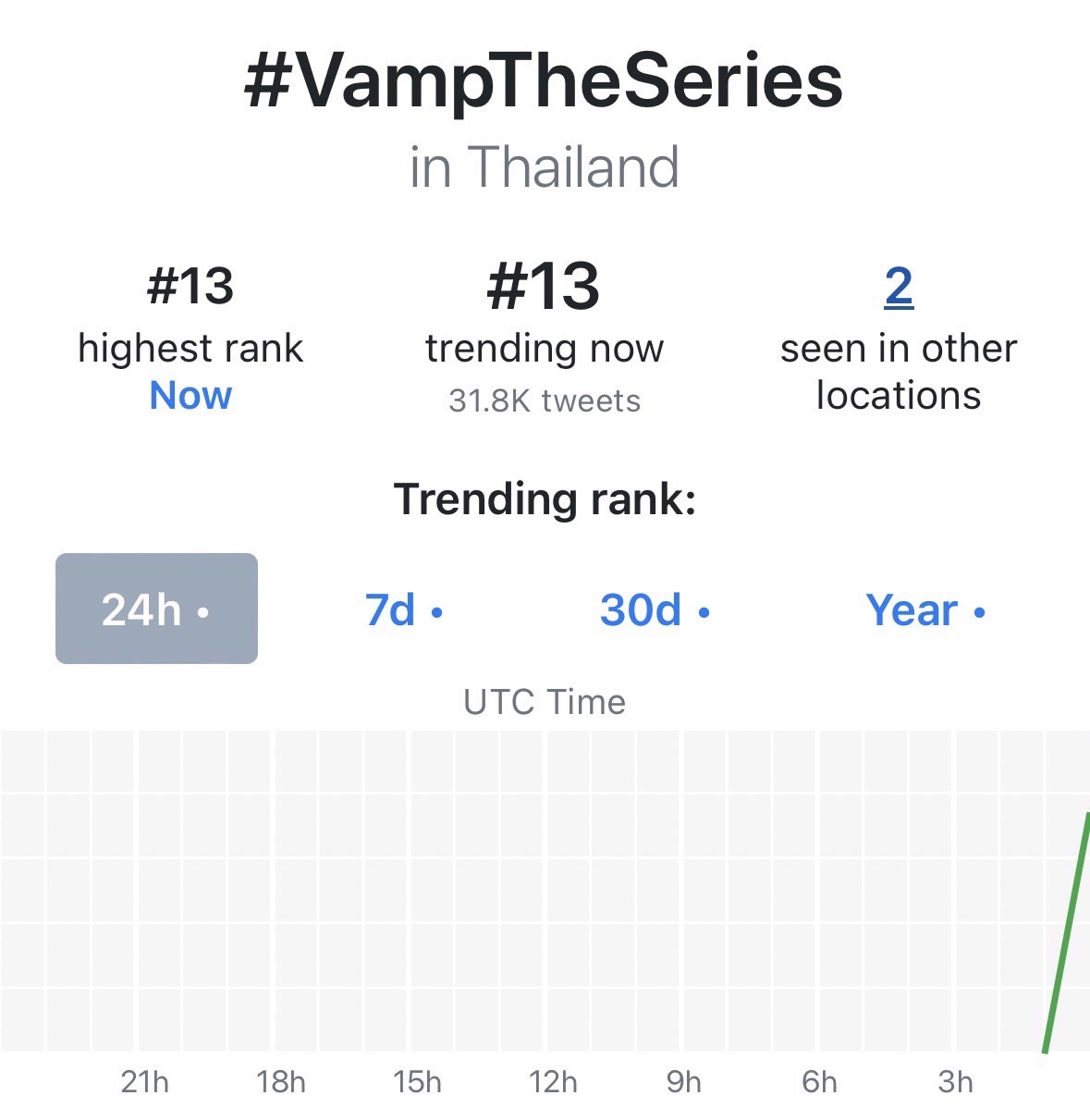 vamp the series-vamp