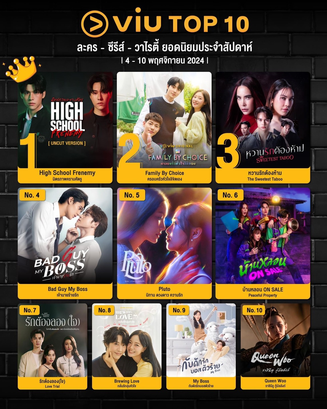 High School Frenemy-มิตรภาพคราบศัตรู