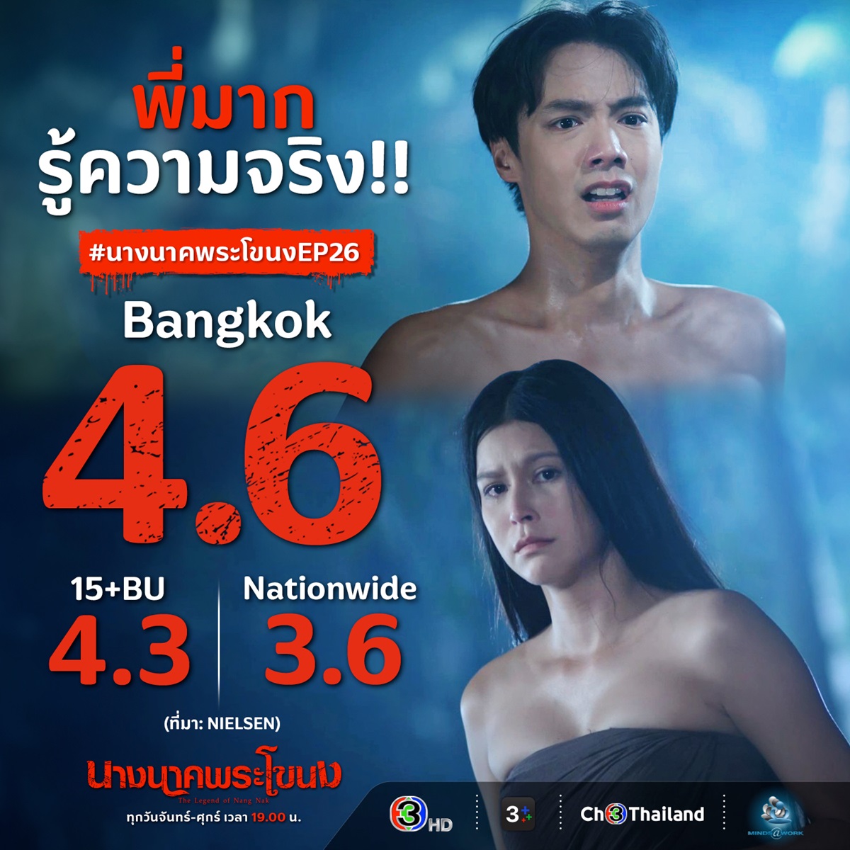 นางนาคพระโขนง