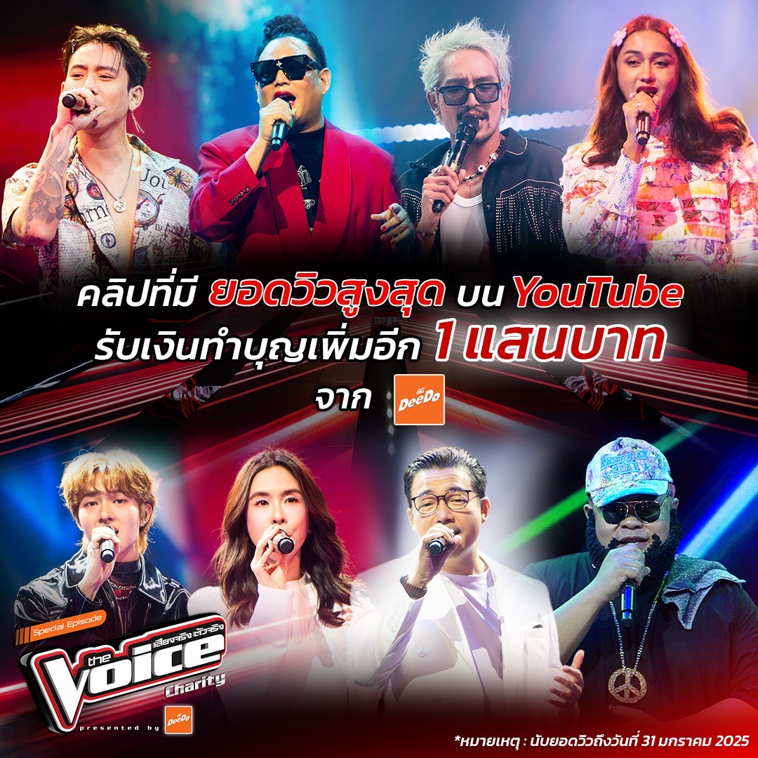 คริสติน่า แซ่แต้-The Voice Charity