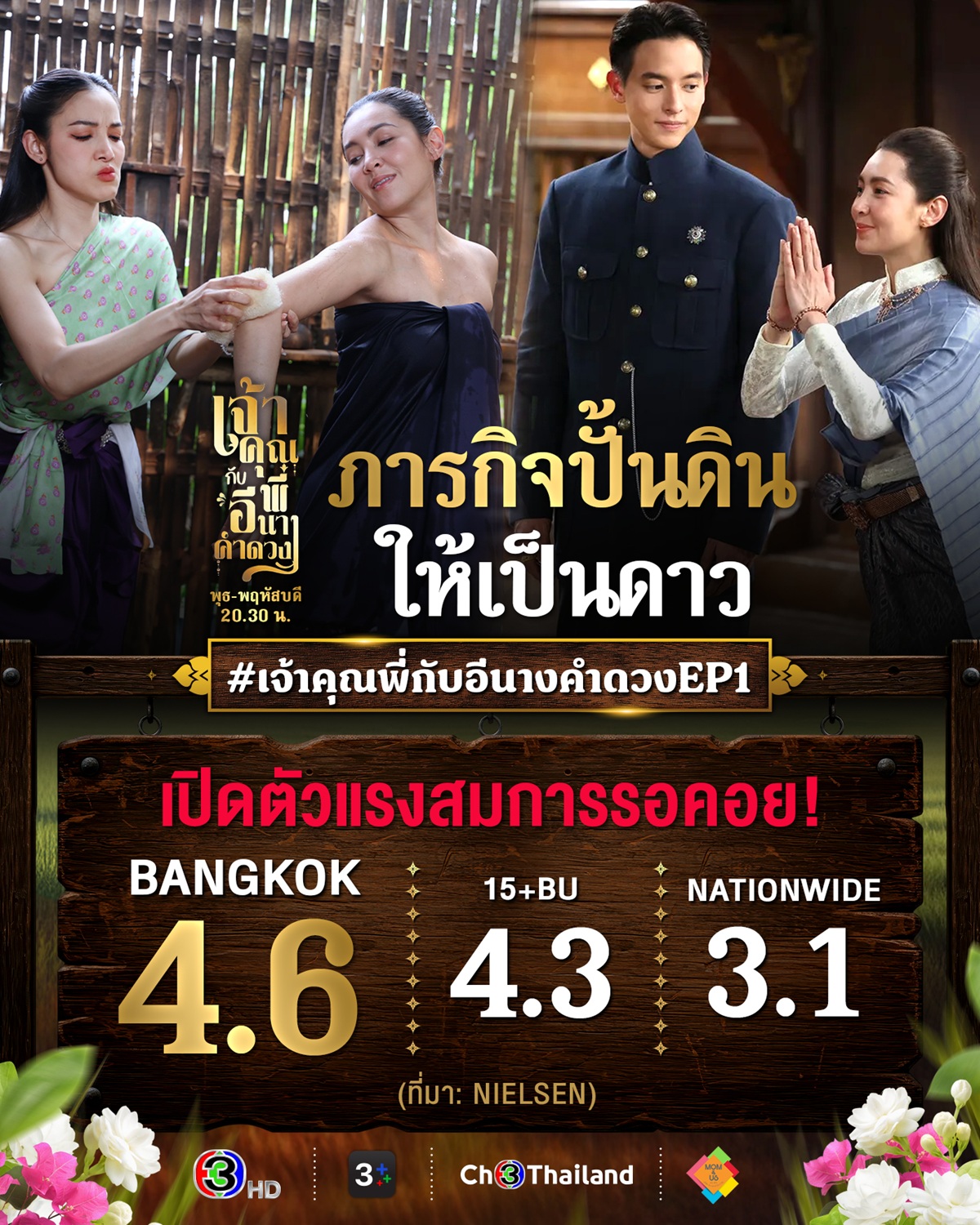 เจ้าคุณพี่กับอีนางคําดวง ep 1