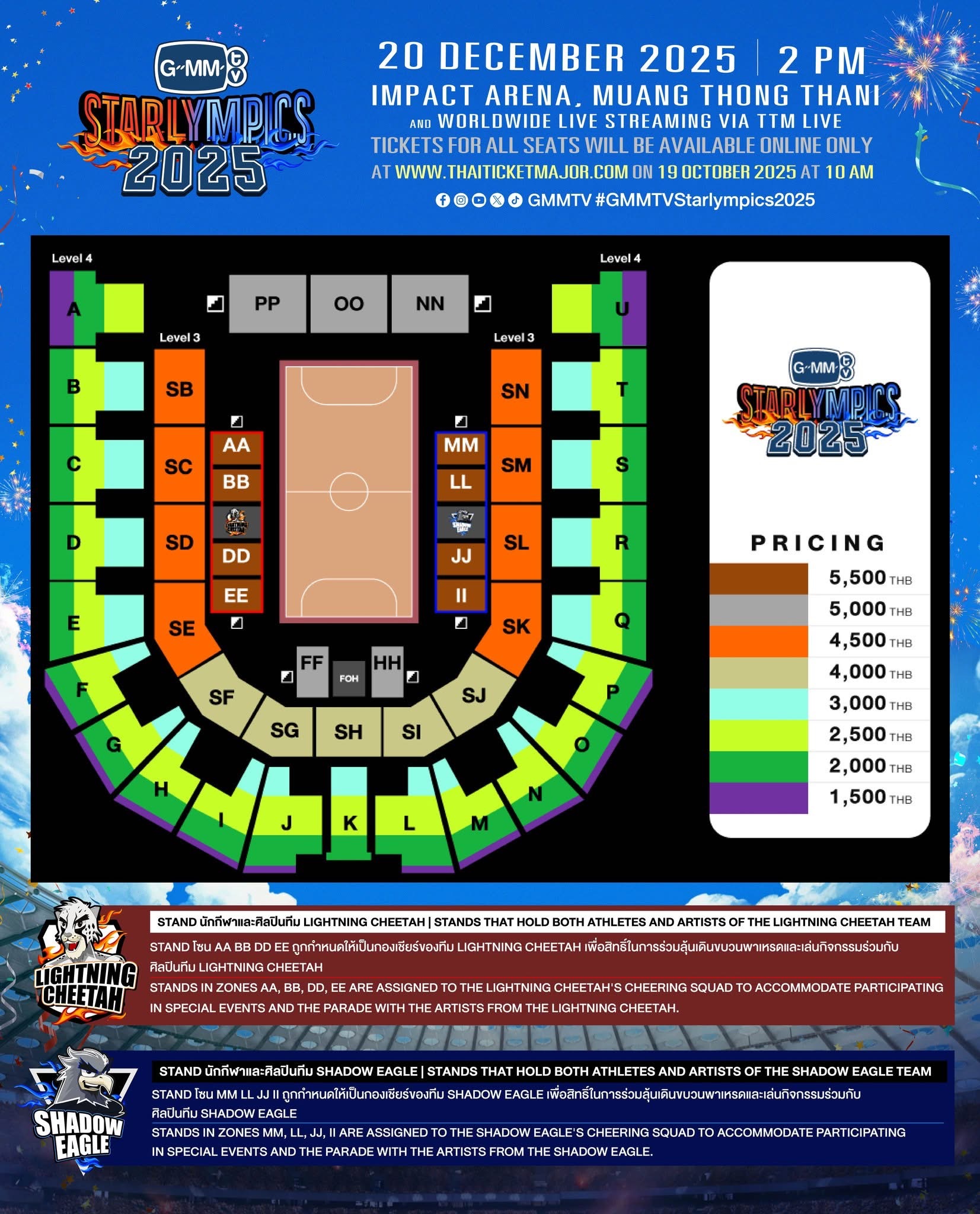 GMMTV STARLYMPICS 2025