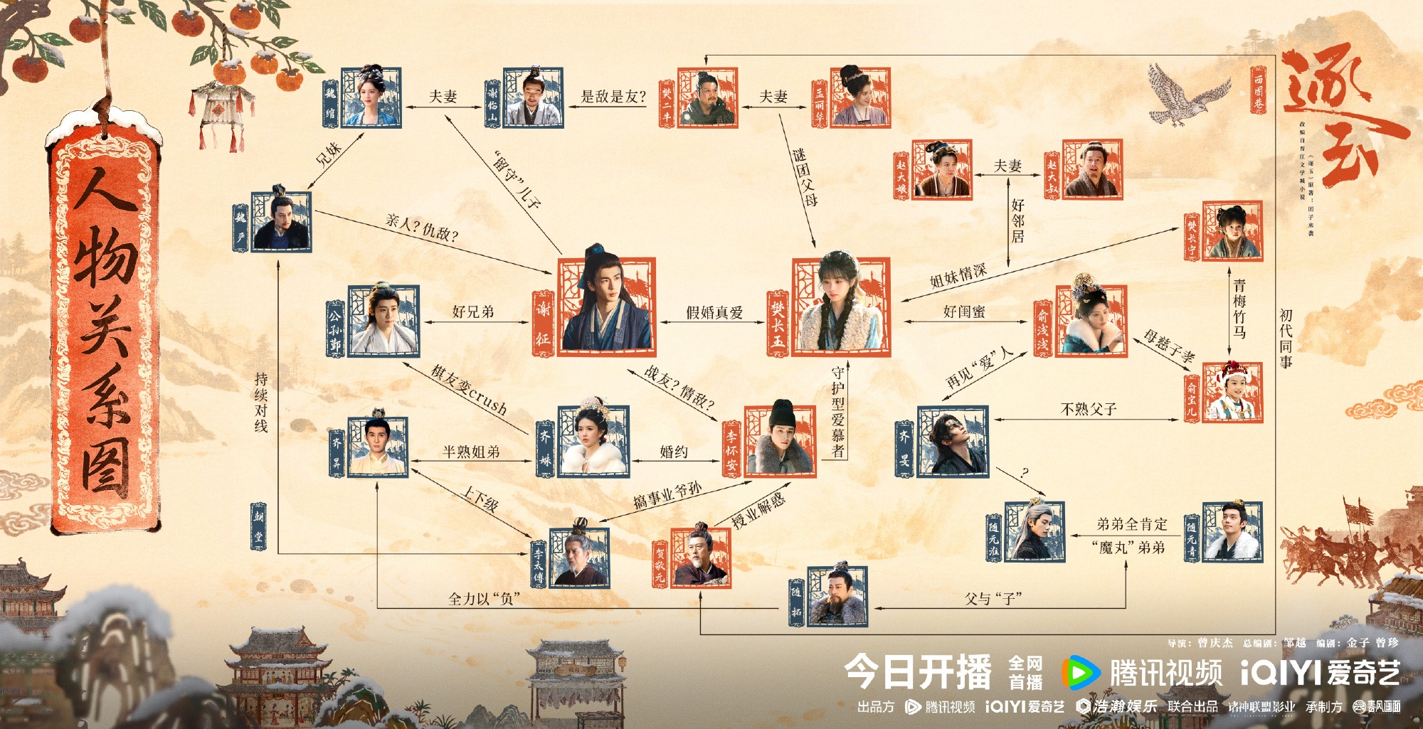 ล่าหยกตัวละคร