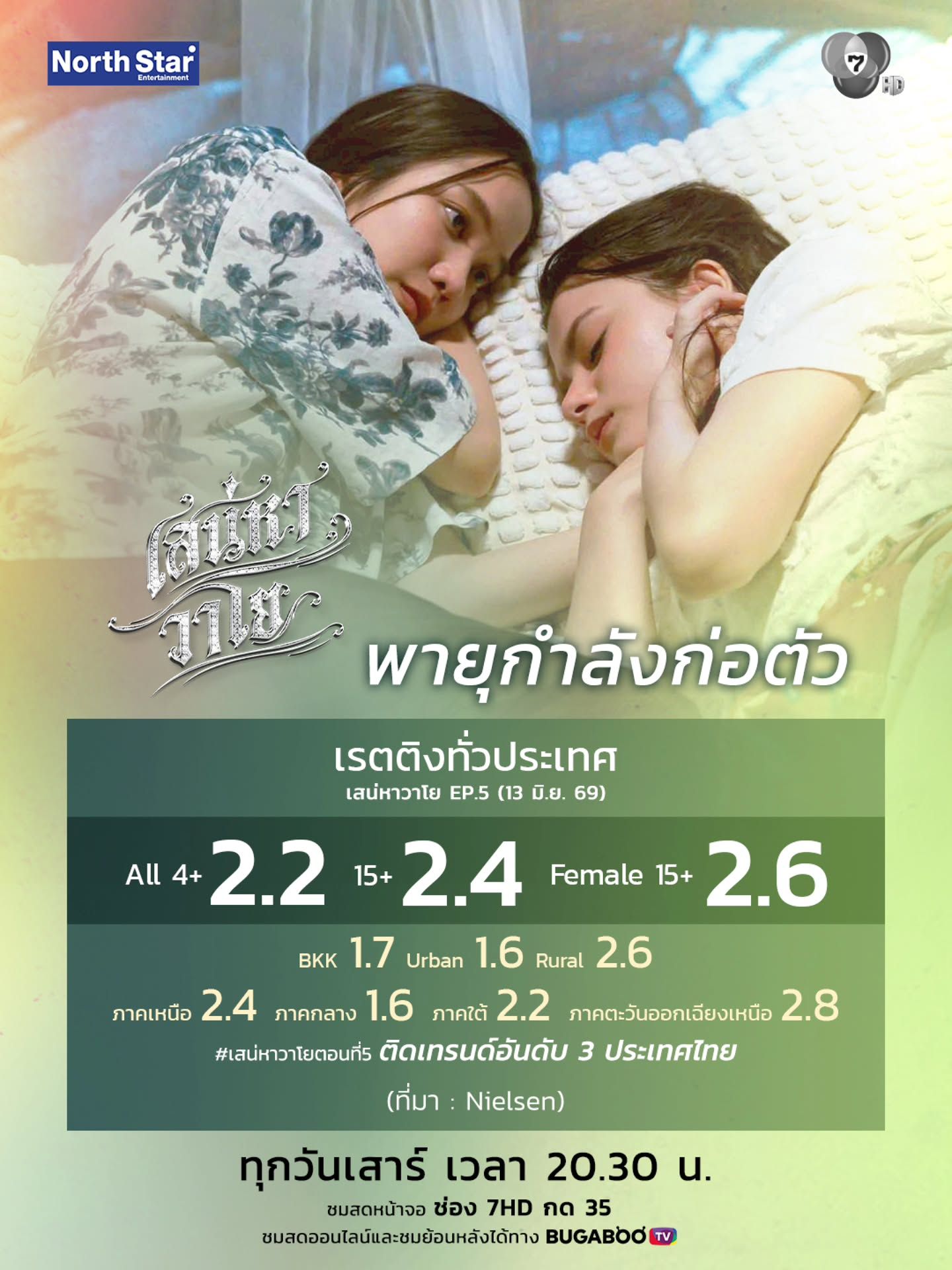 เสน่หาวาโย