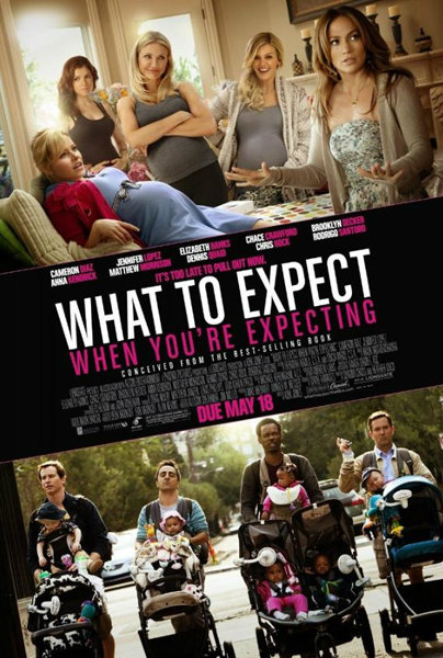 what to expect when you're expecting