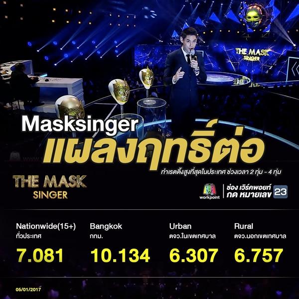 the mask singer ep.7