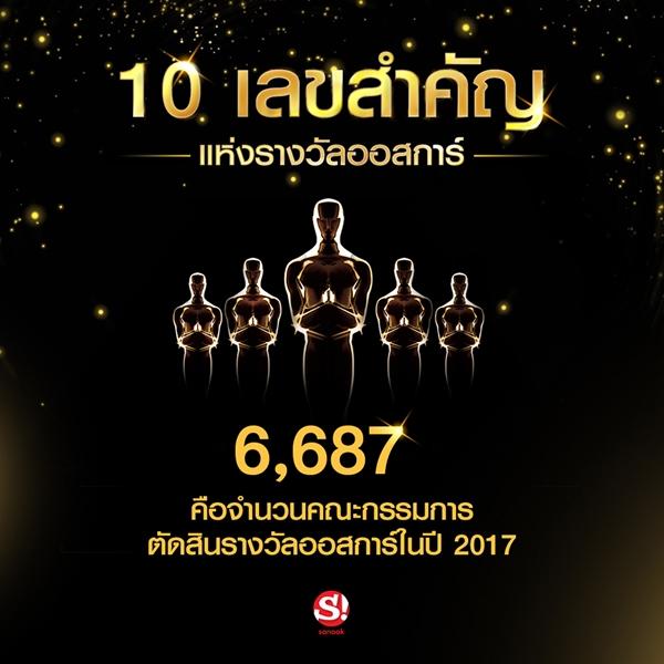 ออสการ์