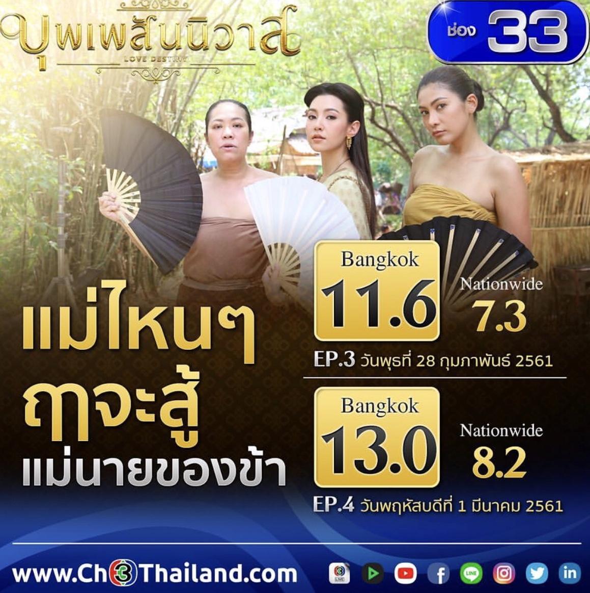 บุพเพสันนิวาส เรตติ้ง