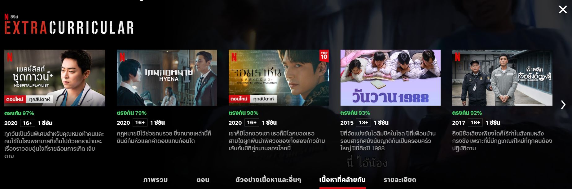 9 ฟังก์ชั่นลับที่คุณอาจไม่เคยรู้ ที่จะทำให้ดู Netflix ได้โปรขึ้น!