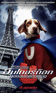 UNDERDOG เกร็ดเล็กเกร็ดน้อย กับเหล่าขนฟู