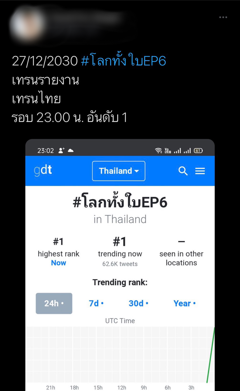 โลกทั้งใบให้นายคนเดียว เดอะซีรีส์