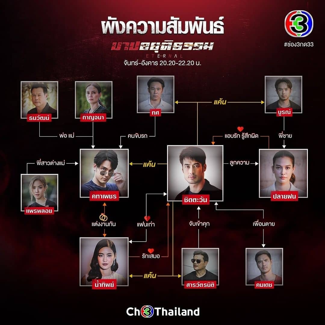 บาปอยุติธรรม ep.1