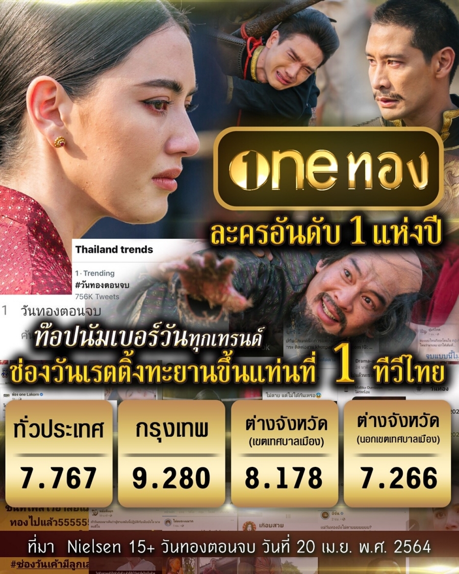 เรตติ้ง วันทอง ตอนจบ