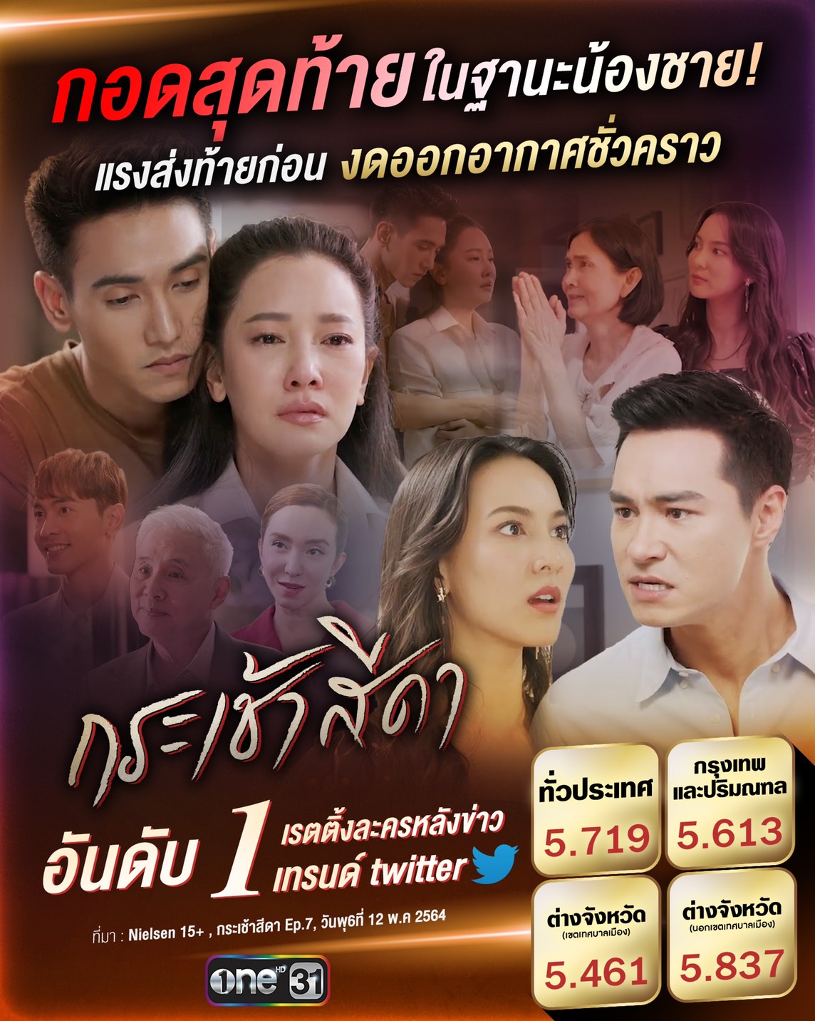 กระเช้าสีดา เรตติ้ง