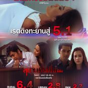 เรตติ้งละครช่อง 7