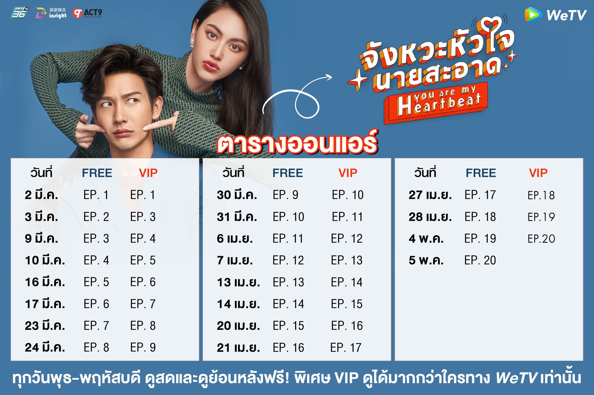 จังหวะหัวใจนายสะอาด Ep.3-4