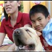 งานสวนสนุก "Dog Fun Park"