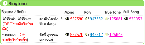 วิจารณ์ภาพยนตร์ สายลับจับบ้านเล็ก