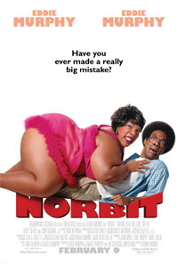 NORBIT