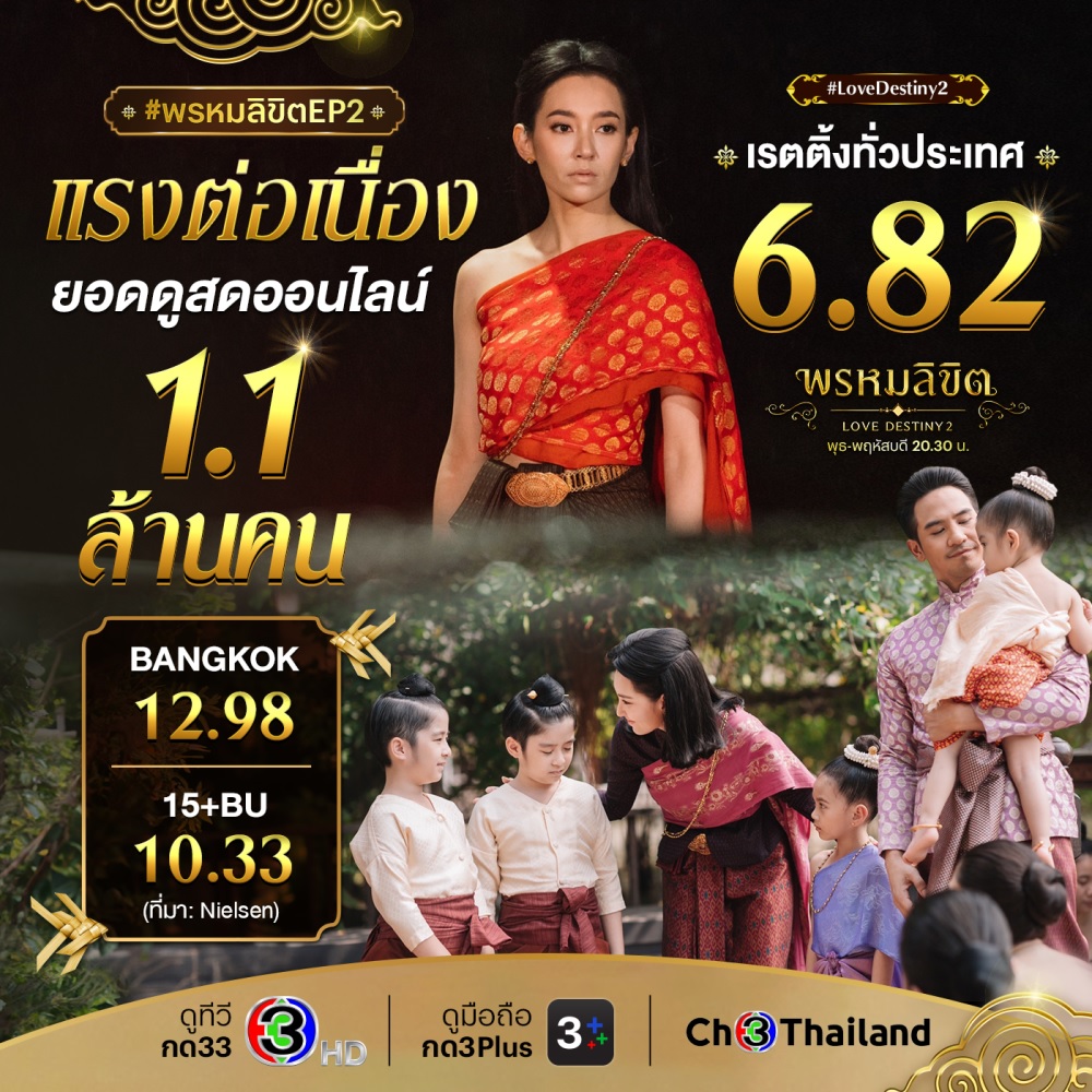 พรหมลิขิต ep.2 เรตติ้ง