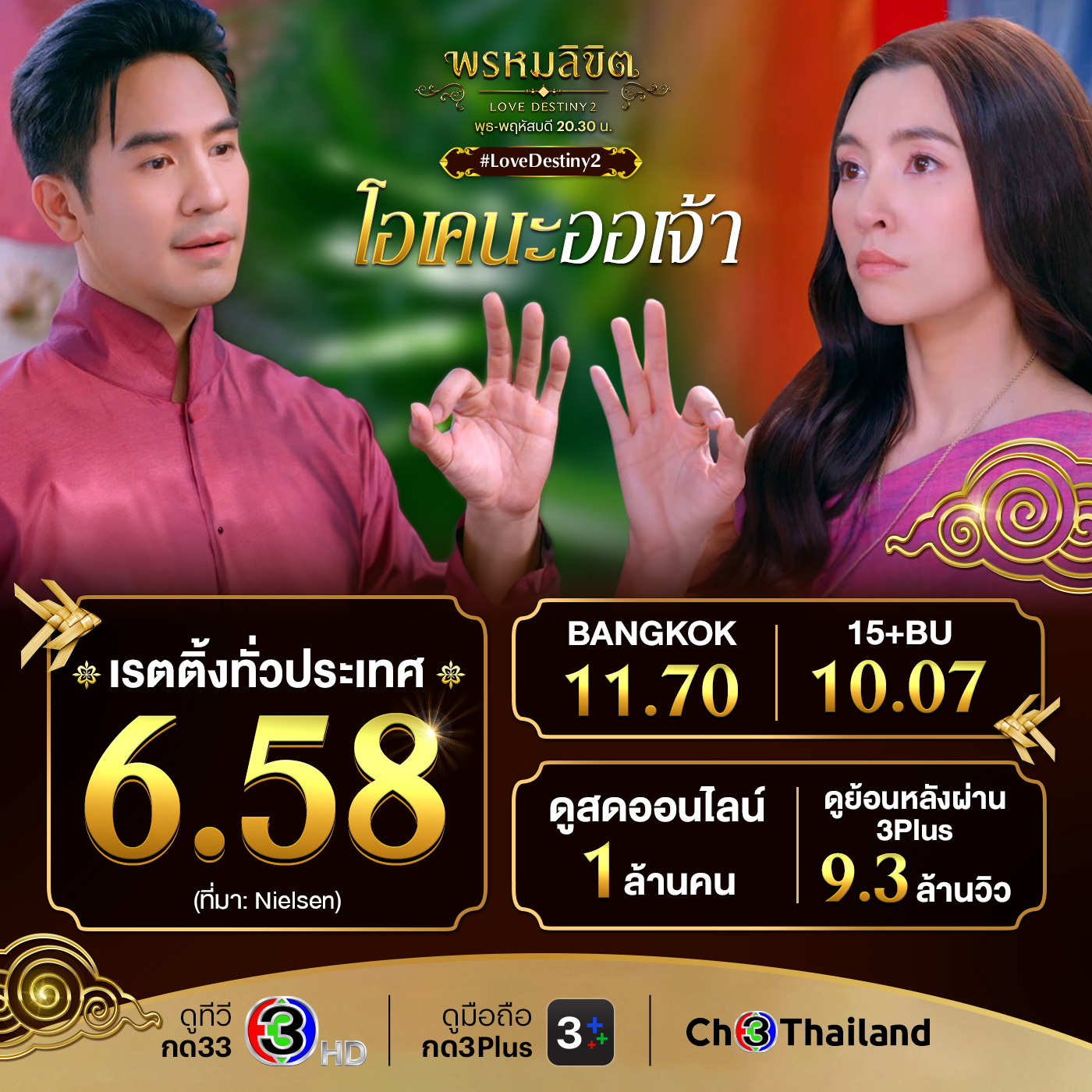 พรหมลิขิต ep.4 เรตติ้ง