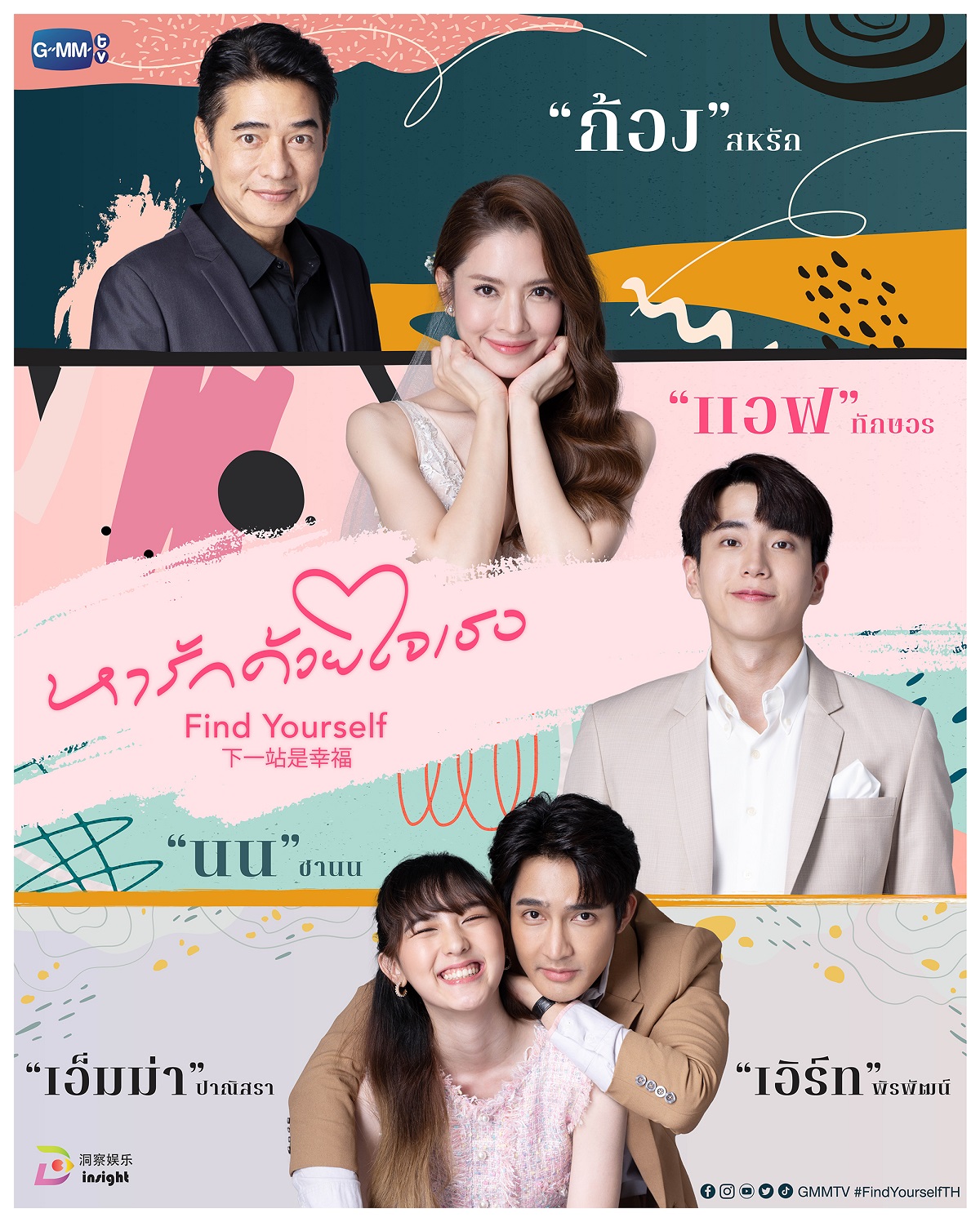 หารักด้วยใจเธอ find yourself