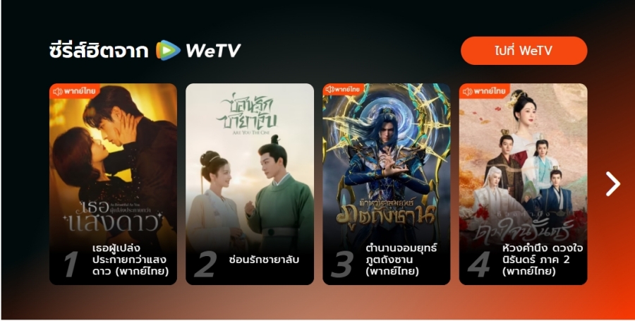 ซ่อนรักชายาลับ ซีรีส์จีน wetv