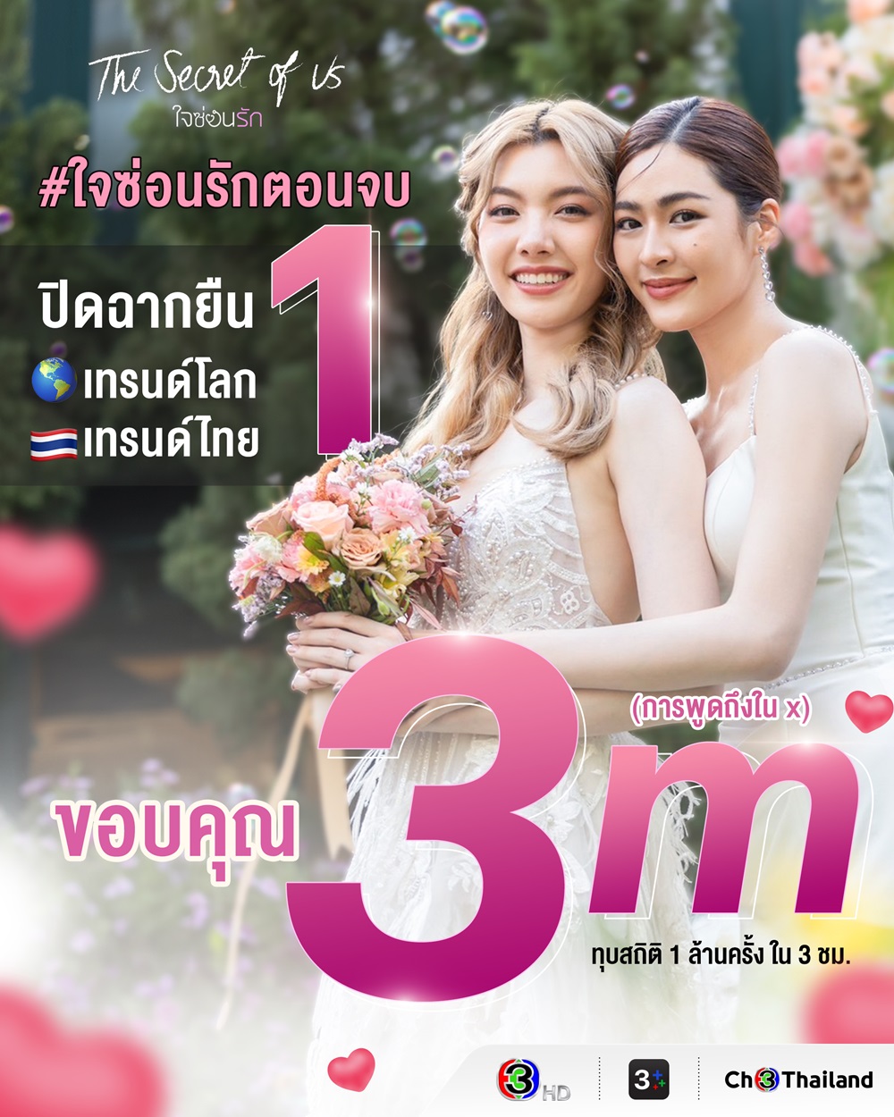 ใจซ่อนรัก ตอนจบ