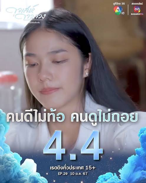 เรตติ้ง ช่อง 7 ปี 2567