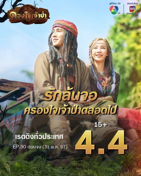 เรตติ้ง ช่อง 7 ปี 2567