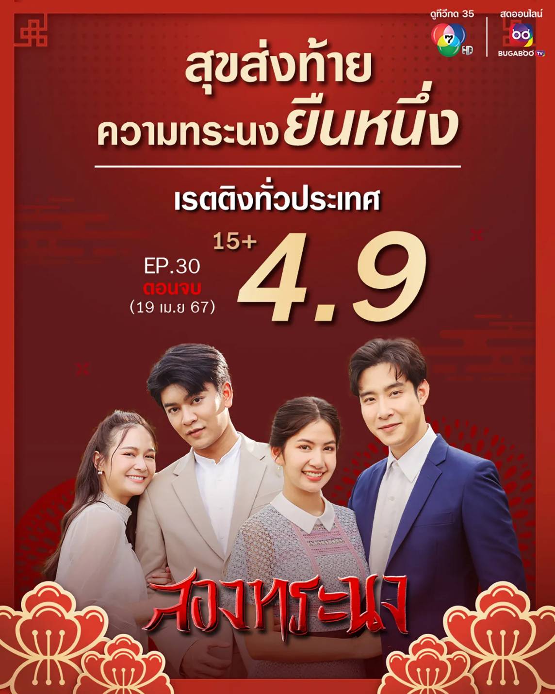 เรตติ้ง ช่อง 7 ปี 2567