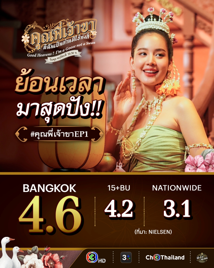 คุณพี่เจ้าขา ep 1 เรตติ้ง