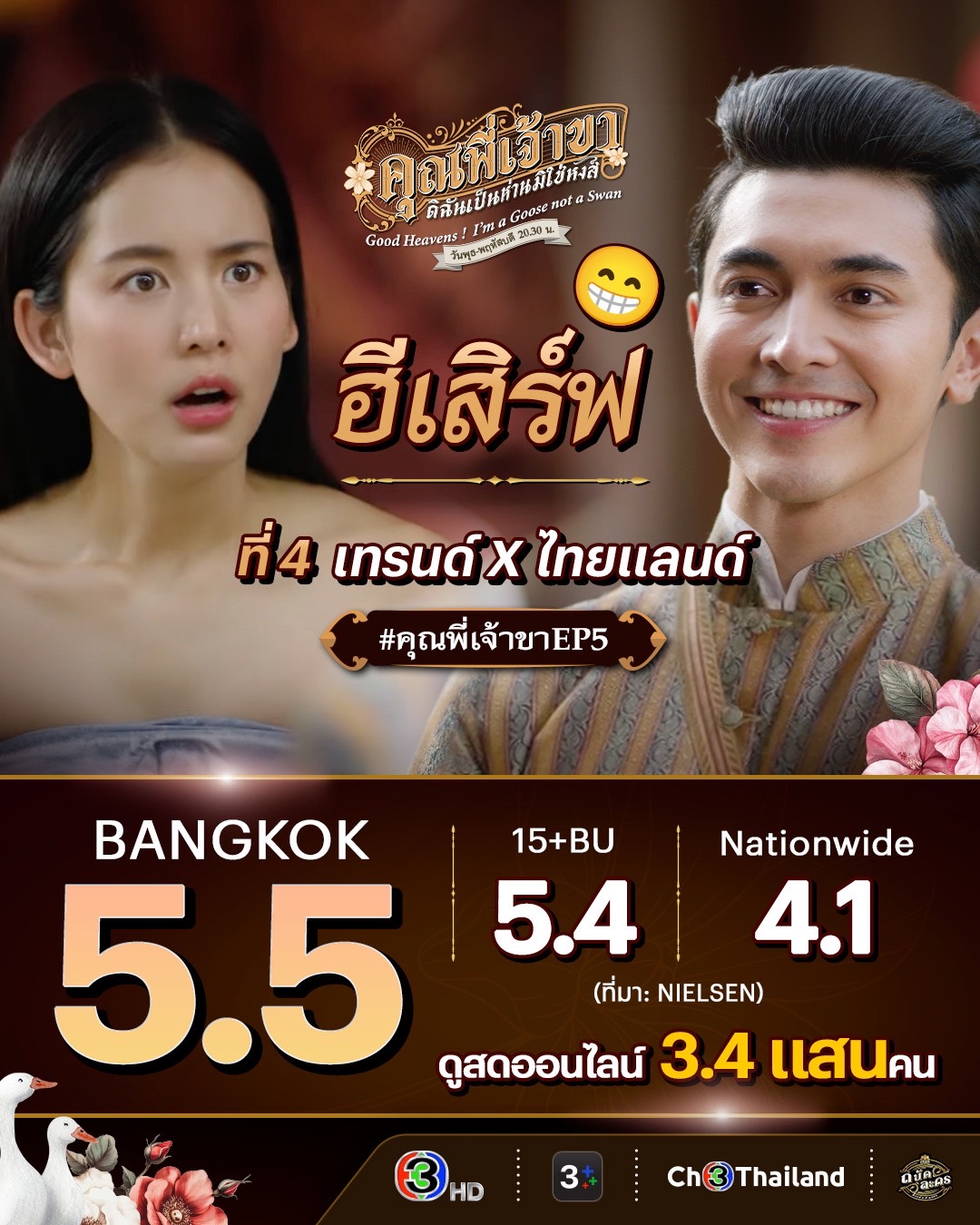 คุณพี่เจ้าขาดิฉันเป็นห่านไม่ใช่หงส์ ep5