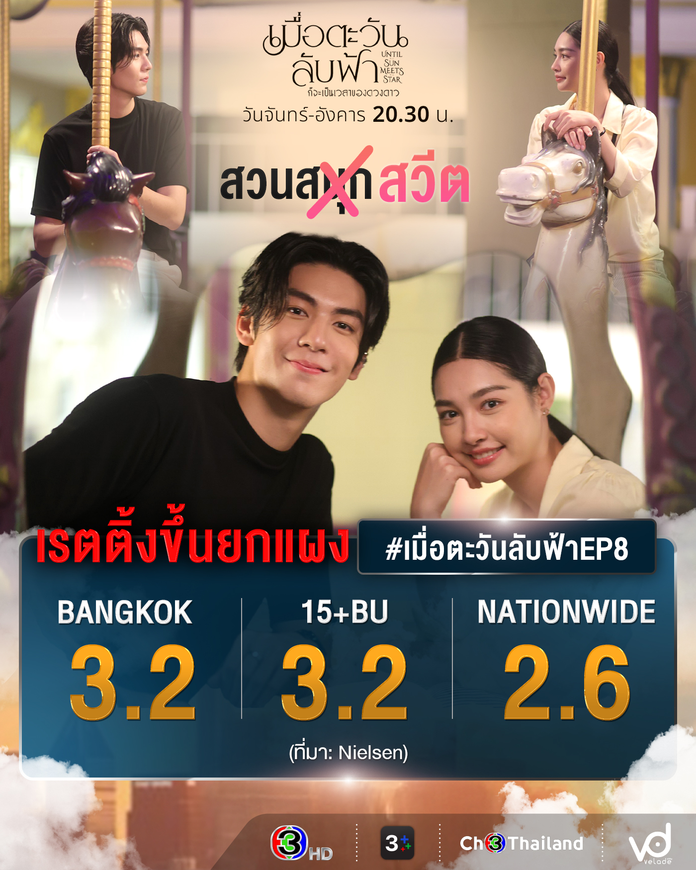 เมื่อตะวันลับฟ้าก็จะเป็นเวลาของดวงดาว เรตติ้ง