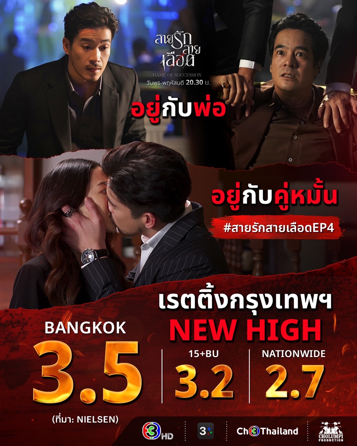 สายรักสายเลือด เรตติ้ง