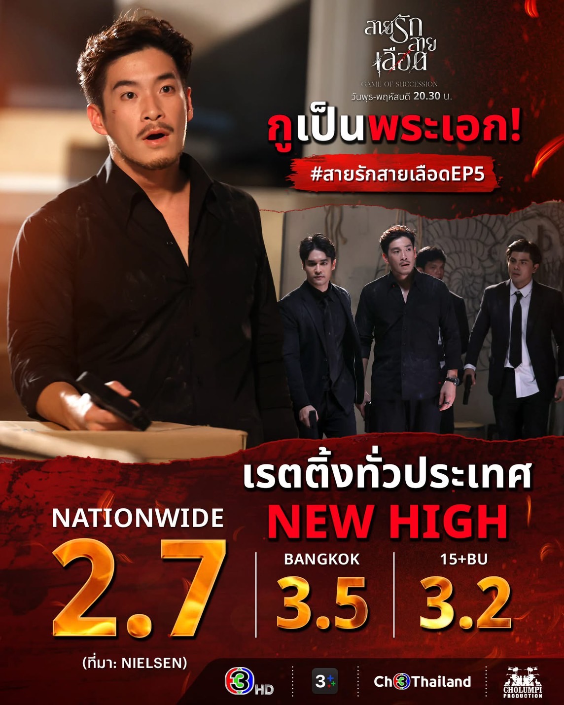 สายรักสายเลือด เรตติ้ง