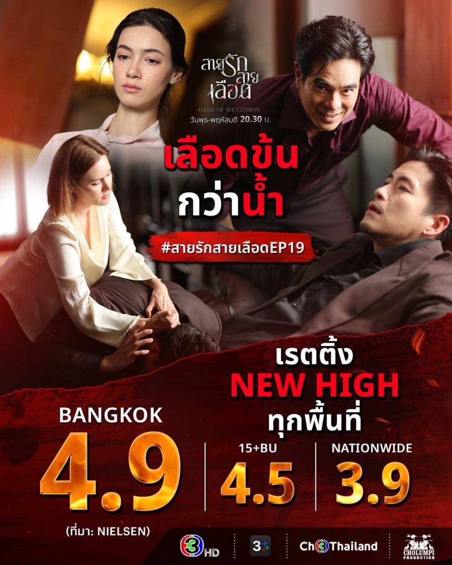 สายรักสายเลือด ตอนจบ