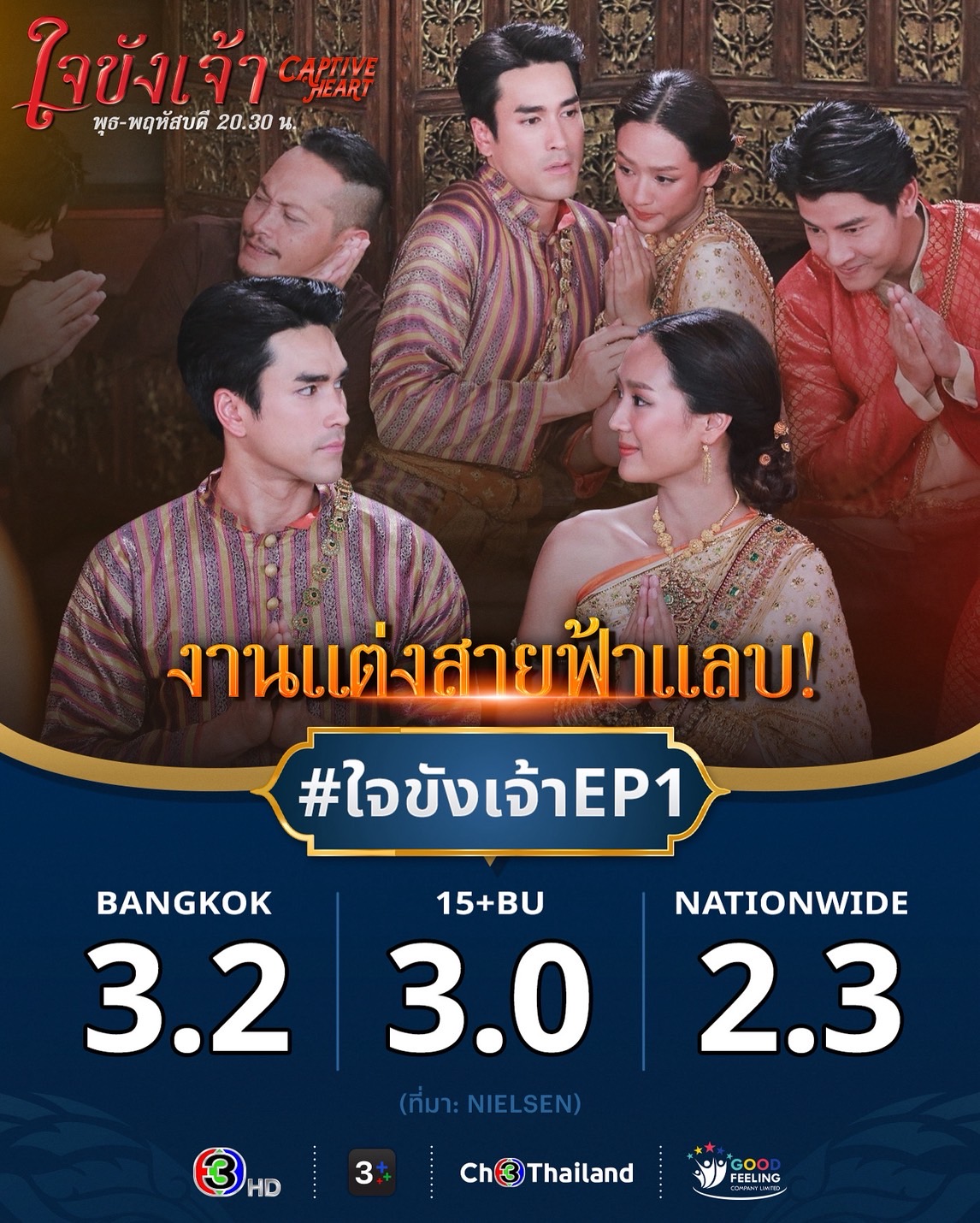 ใจขังเจ้า ep.1