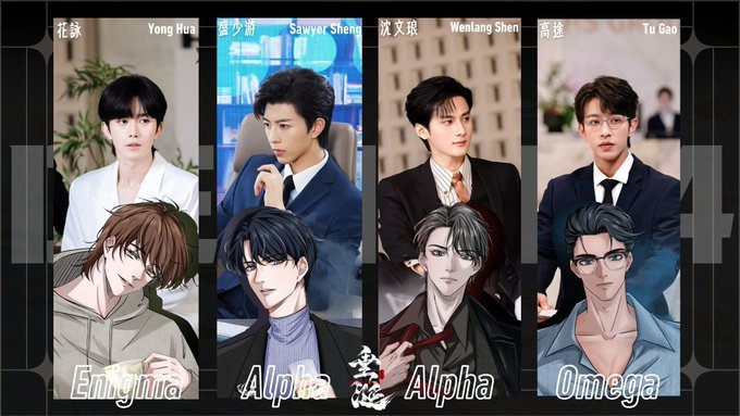 Omegaverse โอเมก้าเวิร์ส คืออะไร