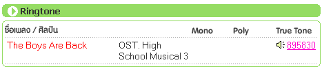 หนัง High School Musical 3: Senior Year