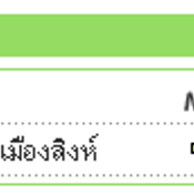 หนัง เพื่อนกันเฉพาะวันพระ