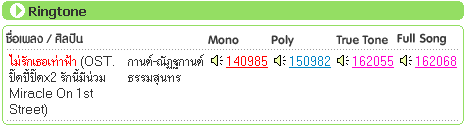 Miracle on 1st Street