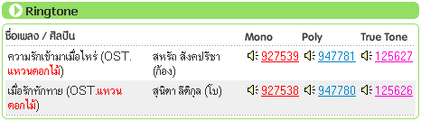 แหวนดอกไม้