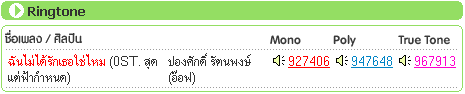 สุดแต่ฟ้ากำหนด
