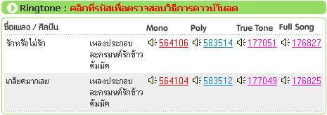 ละคร มนต์รักข้าวต้มมัด