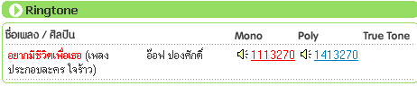 ละคร ใจร้าว