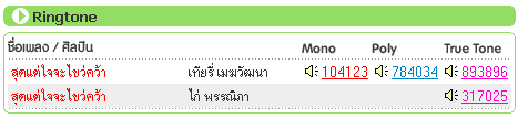 ละคร สุดแต่ใจจะไขว่คว้า