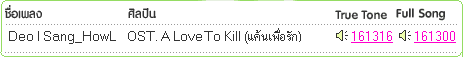 A LOVE TO KILL ( แค้นเพื่อรัก )